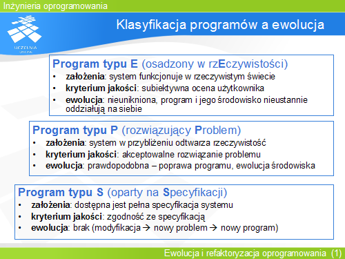 Klasyfikacja programów a ewolucja