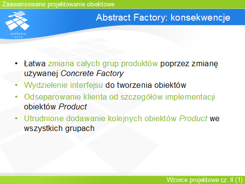 Abstract Factory: konsekwencje