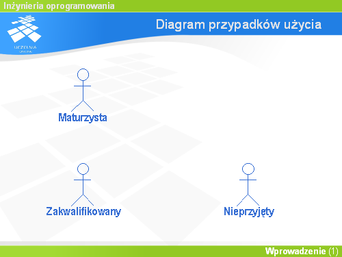 Diagram przypadków użycia(2)