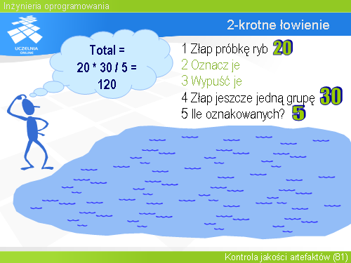 2-krotne łowienie(6)