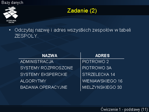 Zadanie (2)