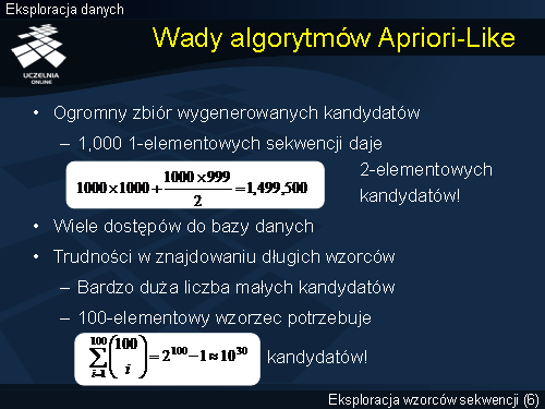 Wady algorytmów Apriori-Like