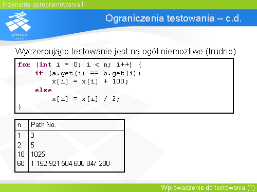 Ograniczenia testowania – c.d.(1)
