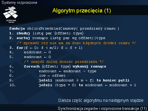 Algorytm przecięcia (1)