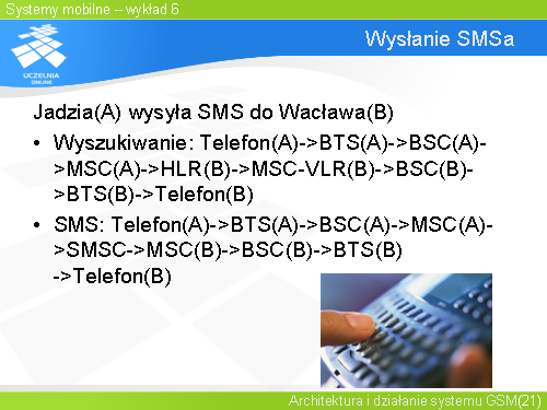 Wyslanie SMSa