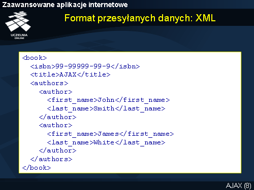 Format przesyłanych danych: XML