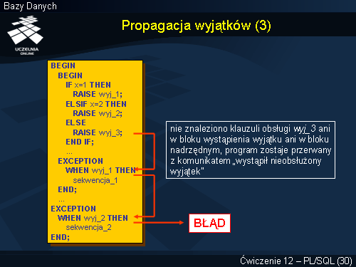 Propagacja wyjątków (3)