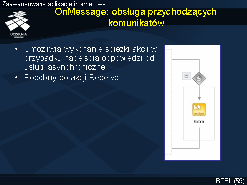 OnMessage: obsługa przychodzących komunikatów