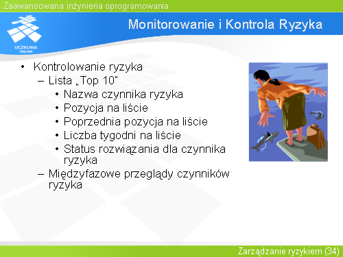 Monitorowanie i Kontrola Ryzyka(1)