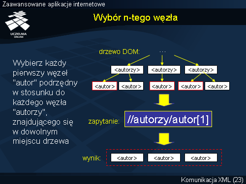 Wybór n-tego węzła