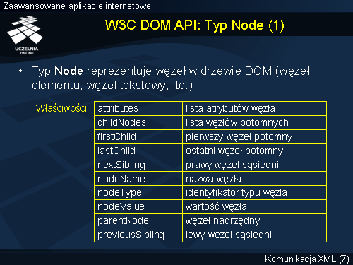 W3C DOM API: Typ Node (1)