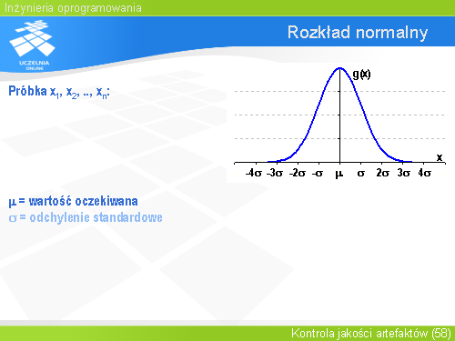Rozkład normalny(3)