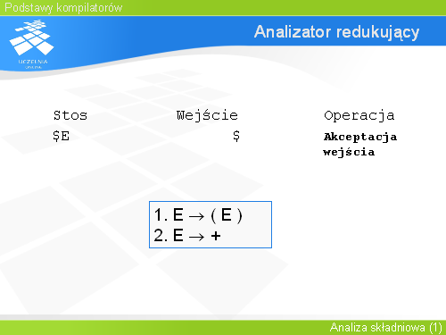 Analizator redukujący(12)