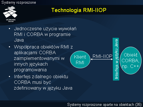 Technologia RMI-IIOP