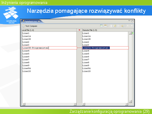 Narzędzia pomagające rozwiązywać konflikty