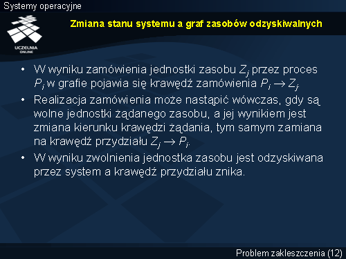 Zmiana stanu systemu a graf zasobów odzyskiwalnych