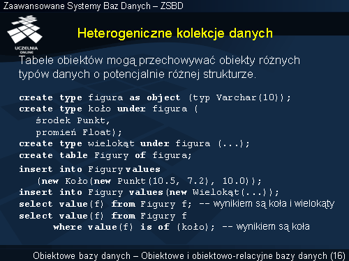 Heterogeniczne kolekcje danych