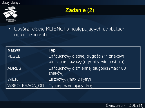 Zadanie (2)