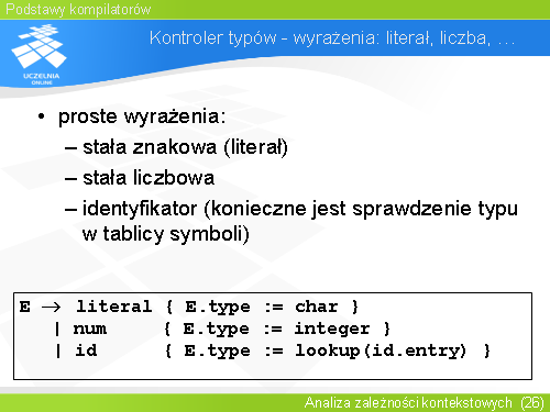Kontroler typów - wyrażenia: literał, liczba, ?