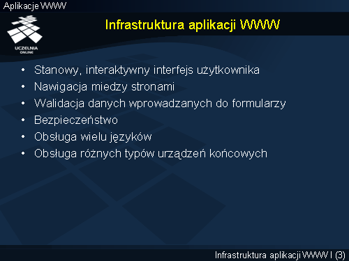 Infrastruktura aplikacji WWW