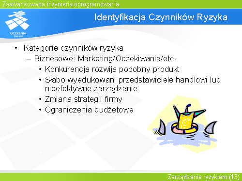 Identyfikacja Czynników Ryzyka(4)
