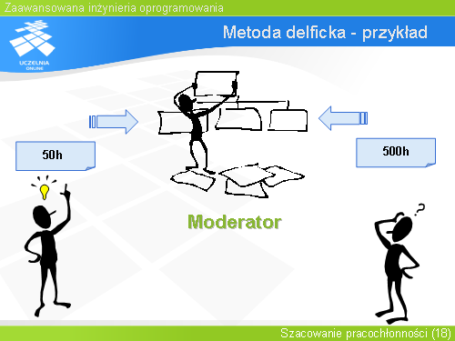 Metoda delficka - przykład(1)