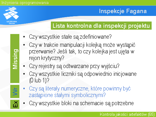 Inspekcje Fagana(4)