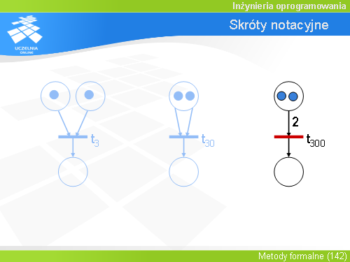 Skróty notacyjne(2)