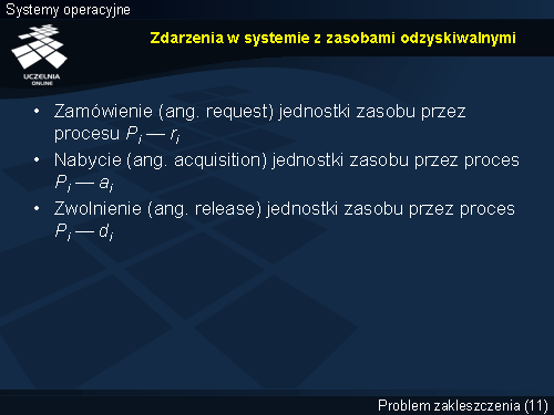 Zdarzenia w systemie z zasobami odzyskiwalnymi