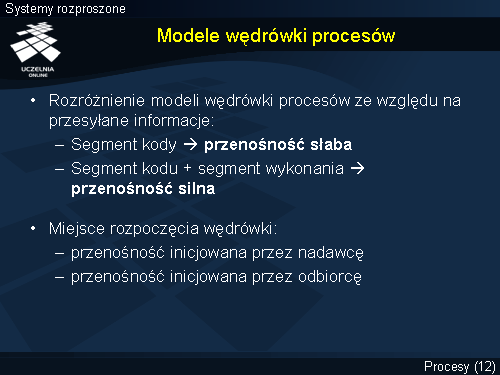 Modele wędrówki procesów