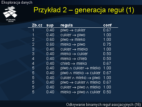 Przykład 2 – generacja reguł (1)
