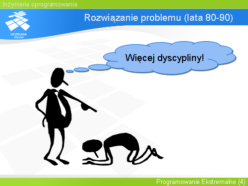 Rozwiązanie problemu (lata 80-90)
