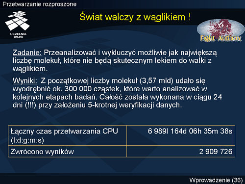 Świat walczy z wąglikiem !