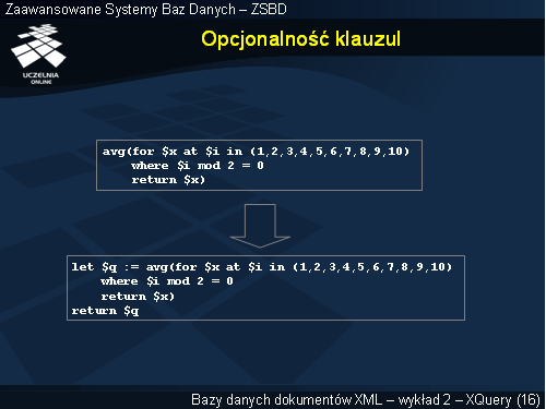 Opcjonalność klauzul