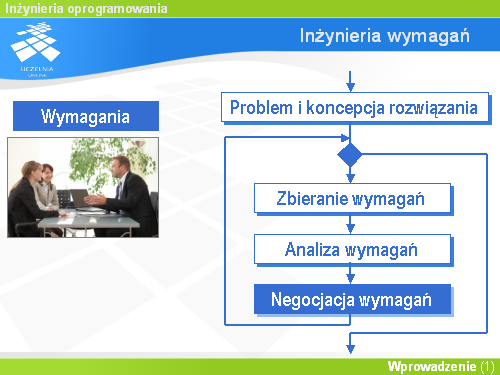 Inżynieria wymagań(5)