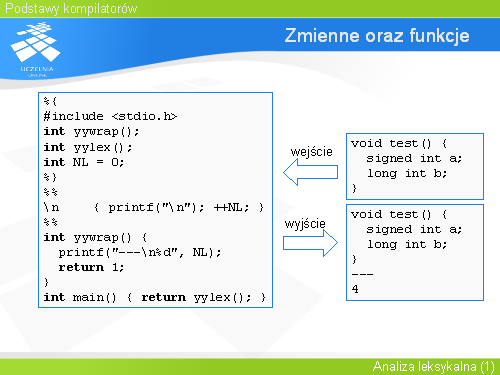Zmienne oraz funkcje(1)