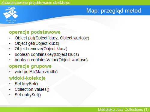 Map: przegląd metod