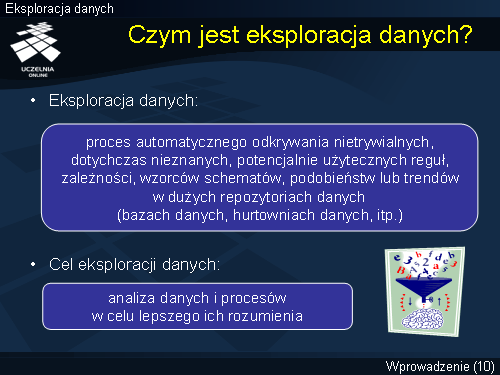 Czym jest eksploracja danych?