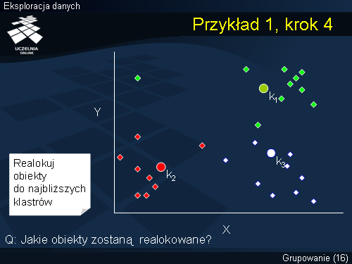 Przykład 1, krok 4
