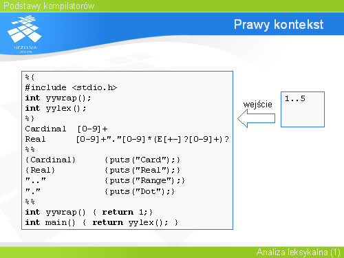 Prawy kontekst