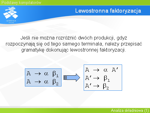 Lewostronna faktoryzacja