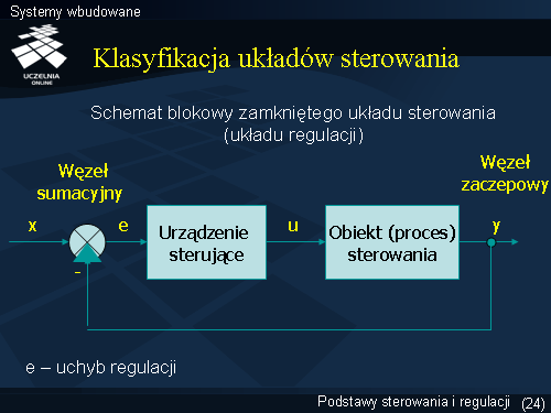 Systemy wbudowane(20)