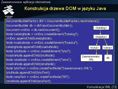 Konstrukcja drzewa DOM w języku Java