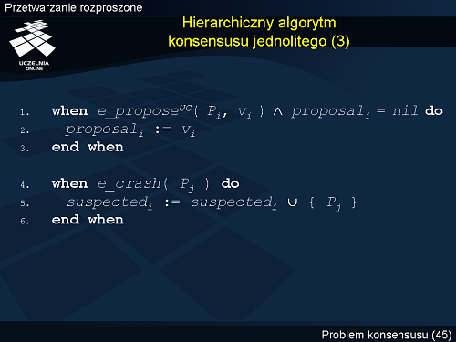Hierarchiczny algorytm konsensusu jednolitego (3)