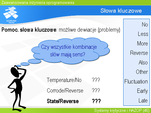 Słowa kluczowe(11)