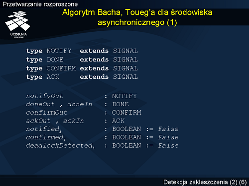 Algorytm Bacha, Touega dla środowiska asynchronicznego (1)