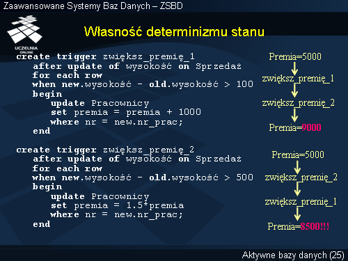 Własność determinizmu stanu