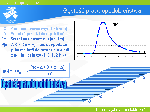 Gęstość prawdopodobieństwa(21)