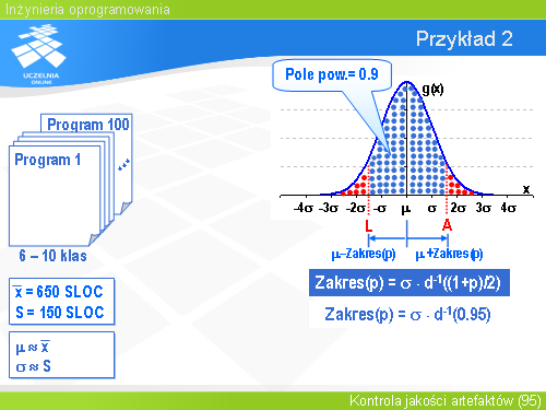 Przykład 2(1)