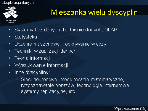 Mieszanka wielu dyscyplin